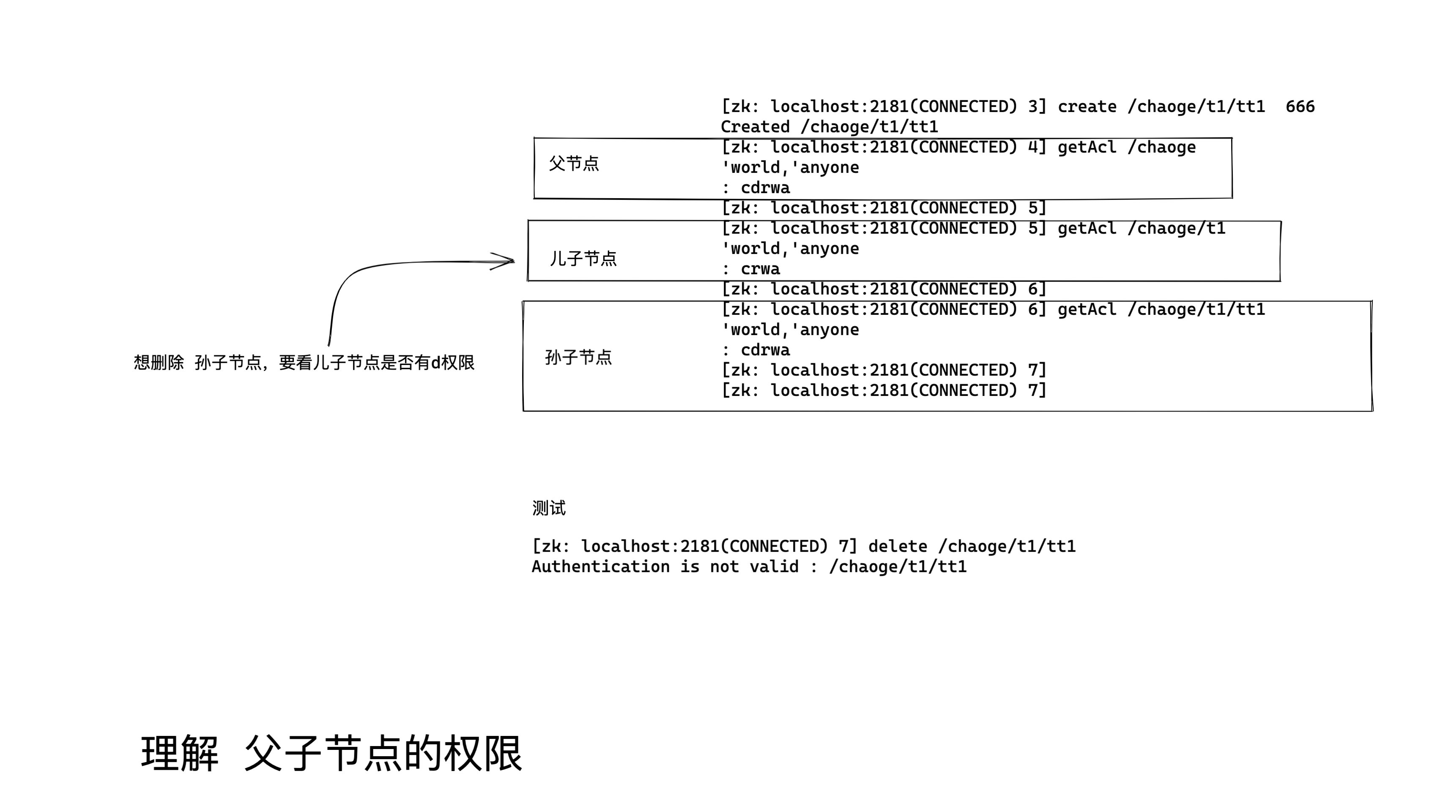 image-20221111105545283