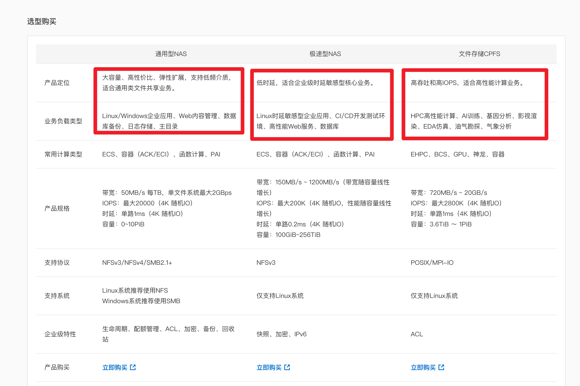 image-20230225105238792