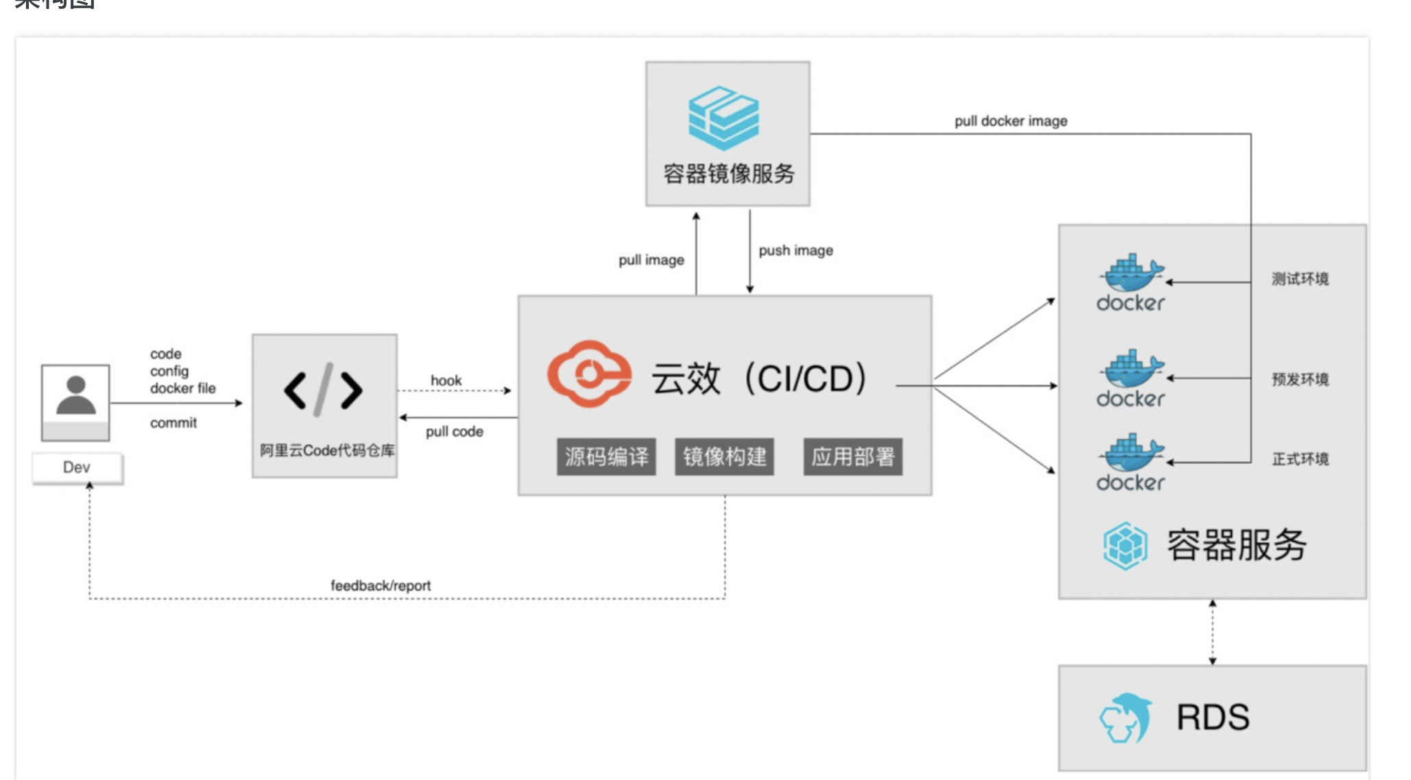 image-20230225184245061